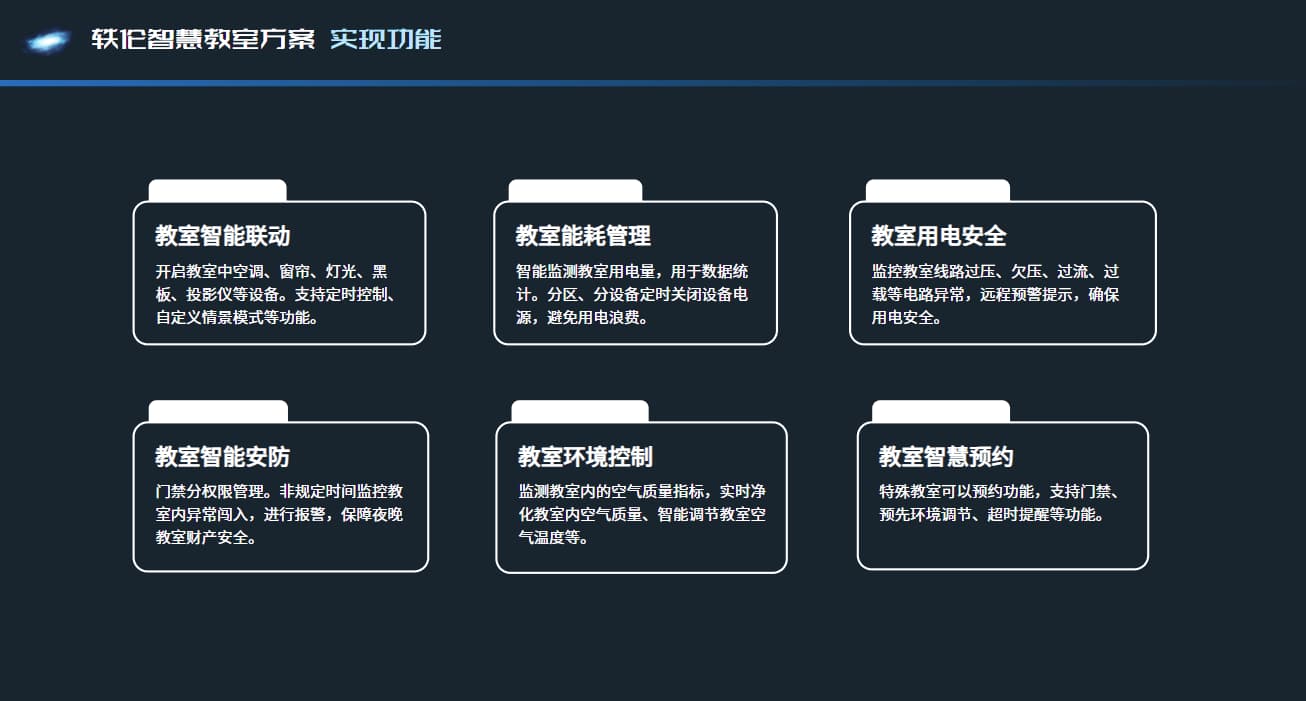 智慧教室解決方案實現(xiàn)功能