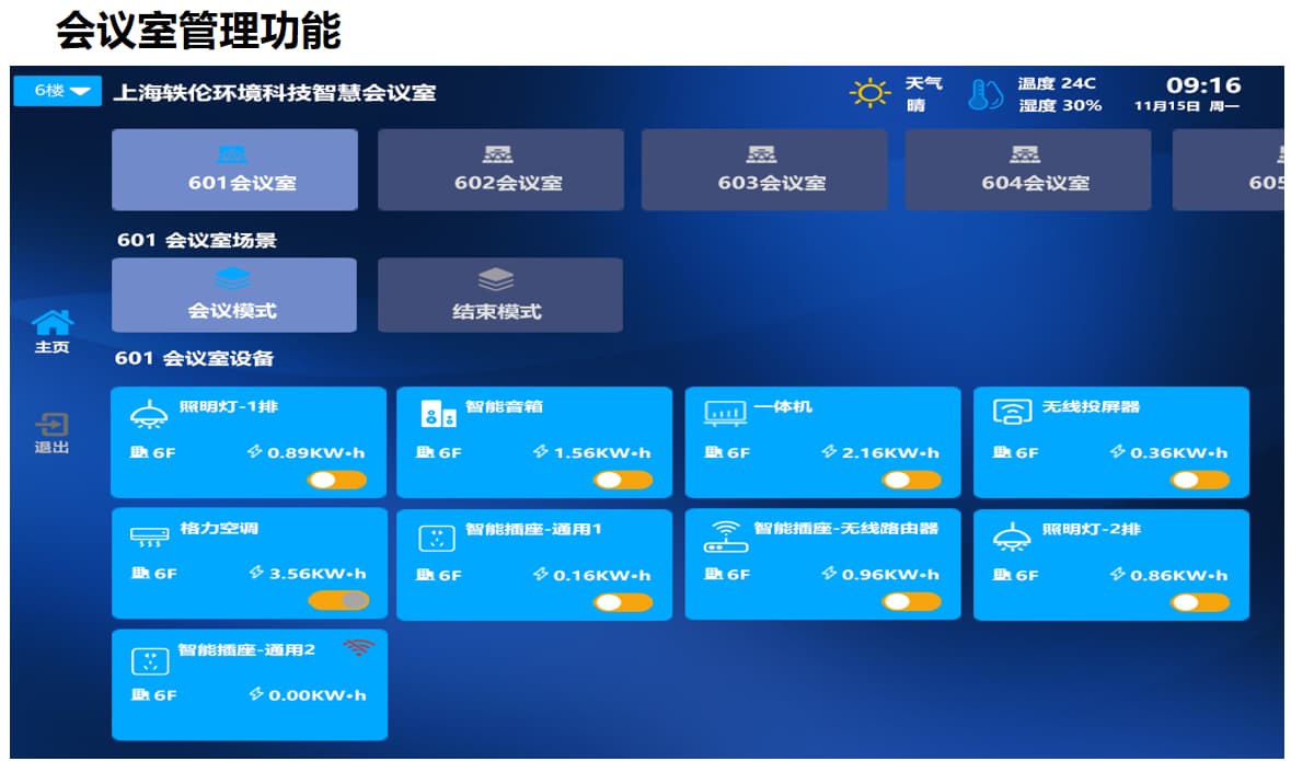 智慧會議室控制系統界面