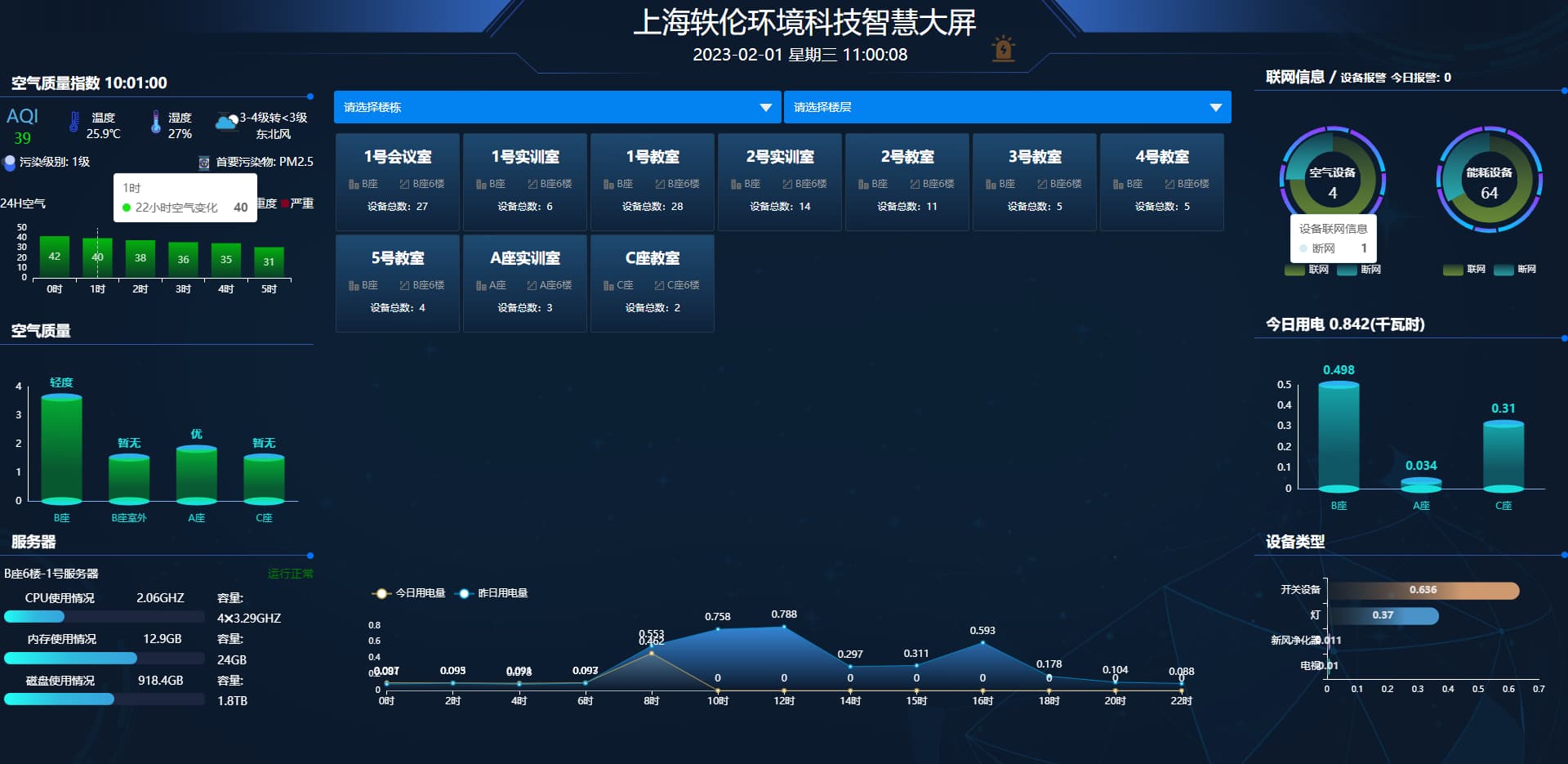 智慧教室物聯(lián)空間管理系統(tǒng) 